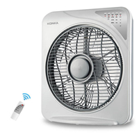 Ventiladores